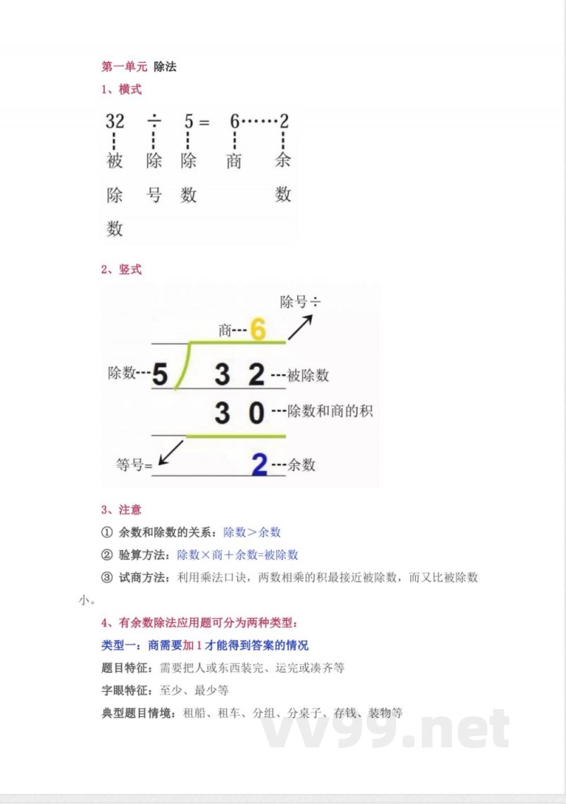北师大版二年级(下册)数学知识要点归纳 北师大版二年级(下册)数学知识要点归纳