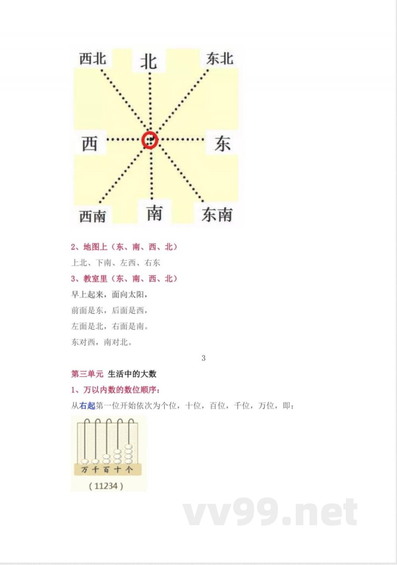 北师大版二年级(下册)数学知识要点归纳 北师大版二年级(下册)数学知识要点归纳
