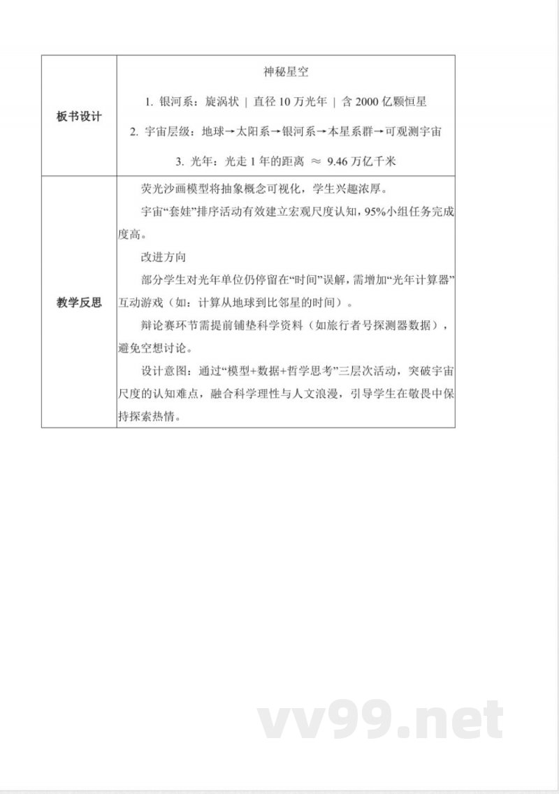 5.18 神秘星空(教学设计)六年级科学下册 (青岛版) 5.18 神秘星空(教学设计)六年级科学下册 (青岛版)