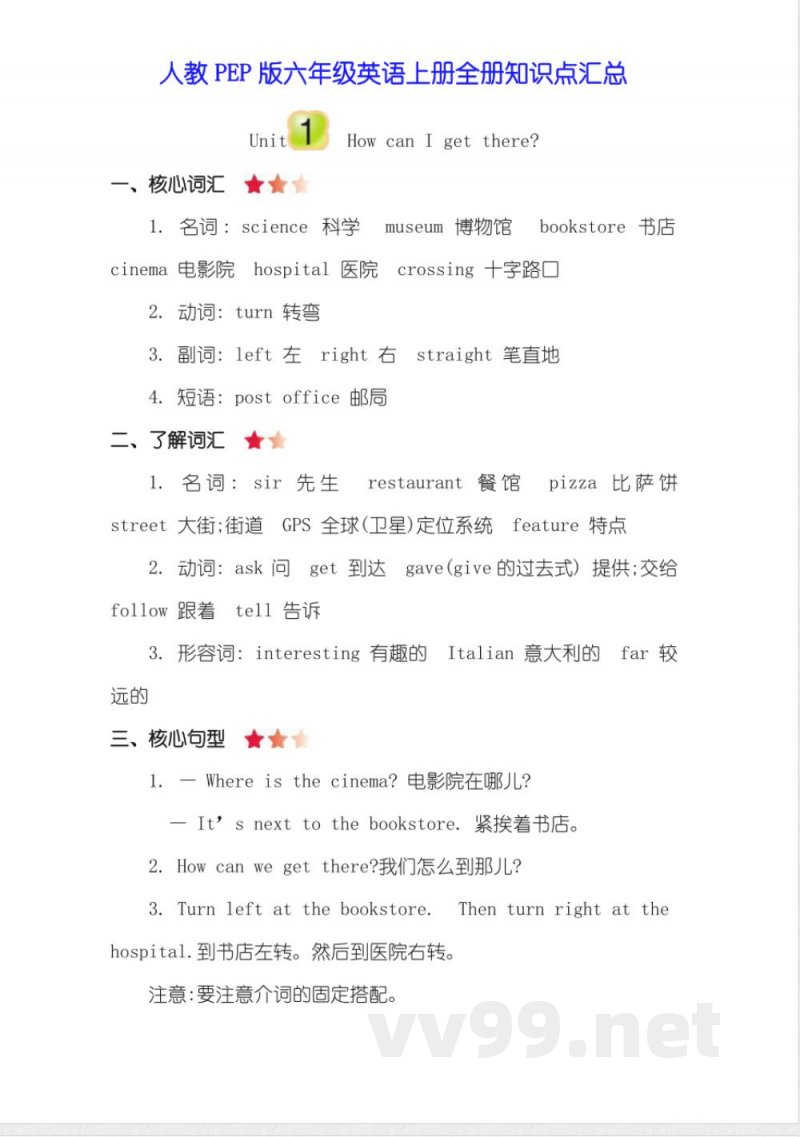 人教PEP版六年级英语上册全册知识点汇总