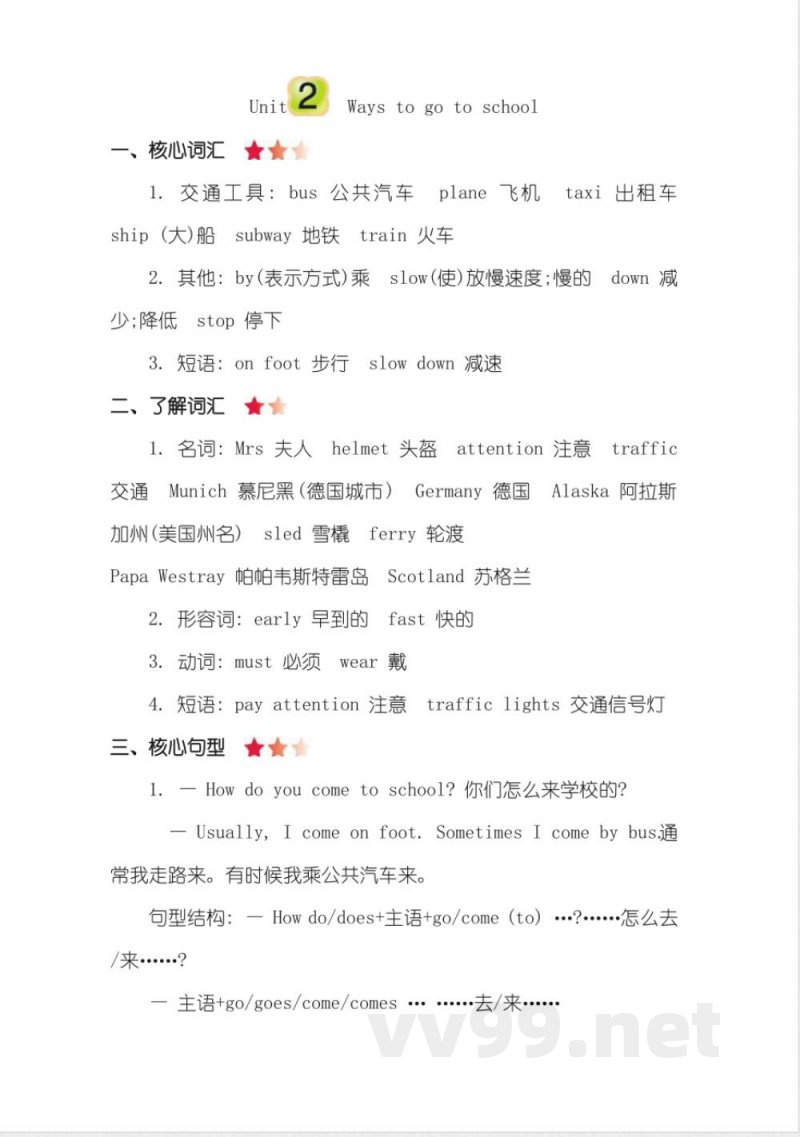 人教PEP版六年级英语上册全册知识点汇总