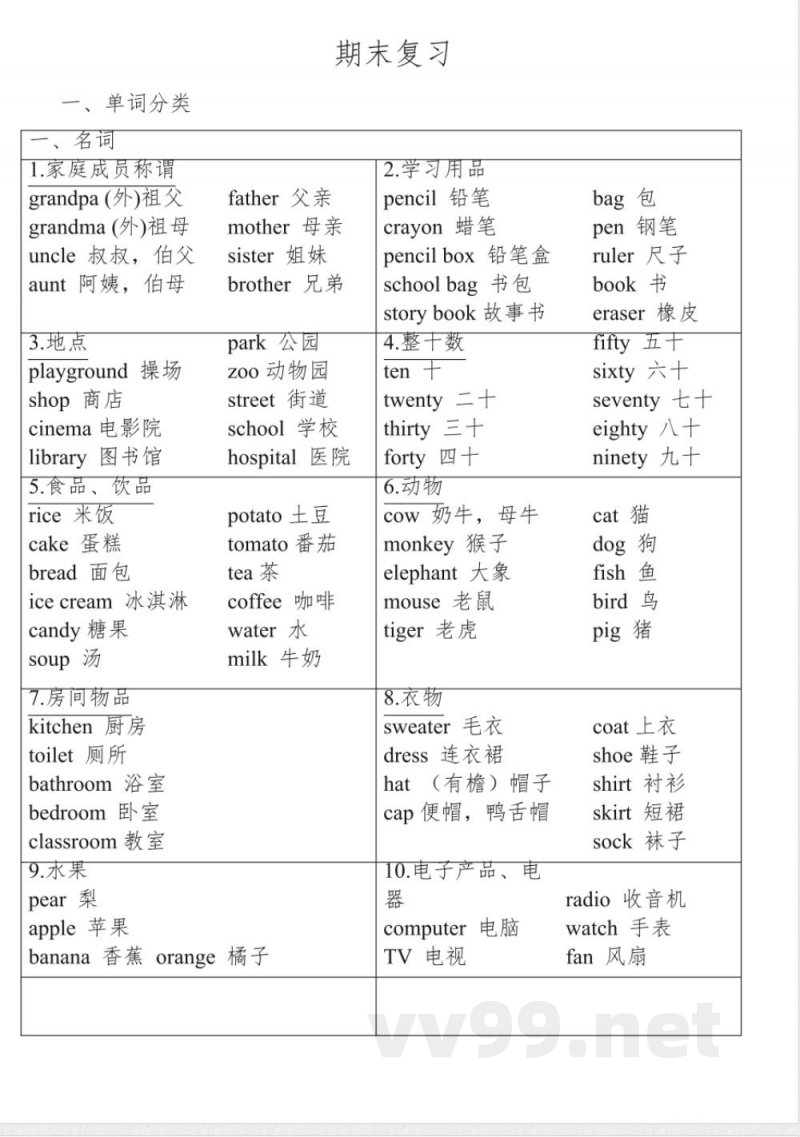 小学英语接力版四年级下册期末复习 小学英语接力版四年级下册期末复习
