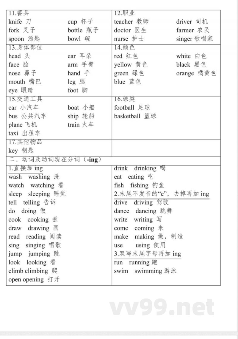 小学英语接力版四年级下册期末复习 小学英语接力版四年级下册期末复习
