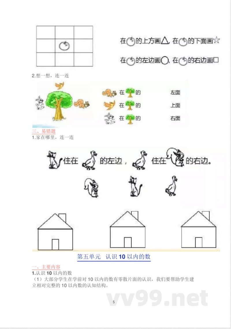 苏教版一年级数学(上册)知识点汇总 苏教版一年级数学(上册)知识点汇总