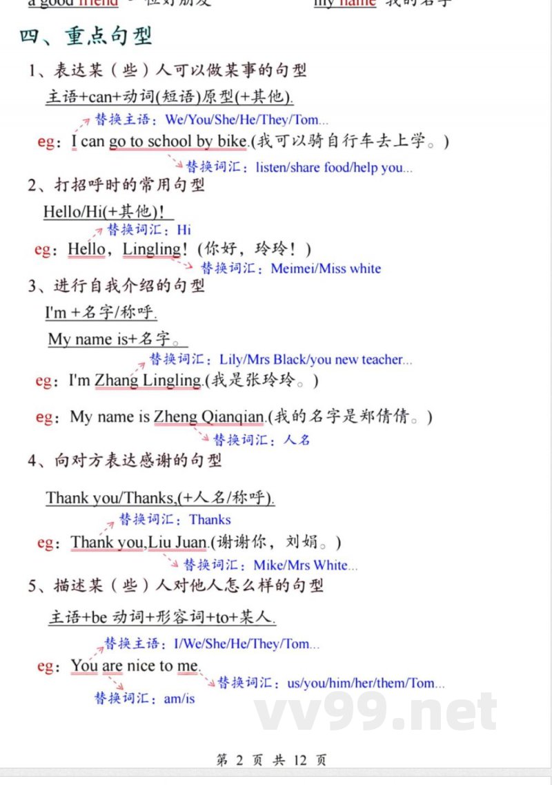 三年级上册人教PEP版英语【知识点汇总】