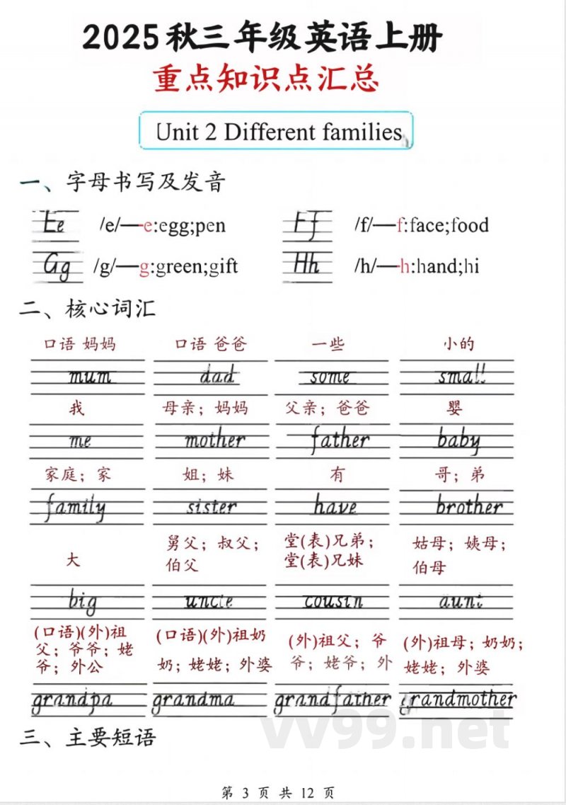 三年级上册人教PEP版英语【知识点汇总】