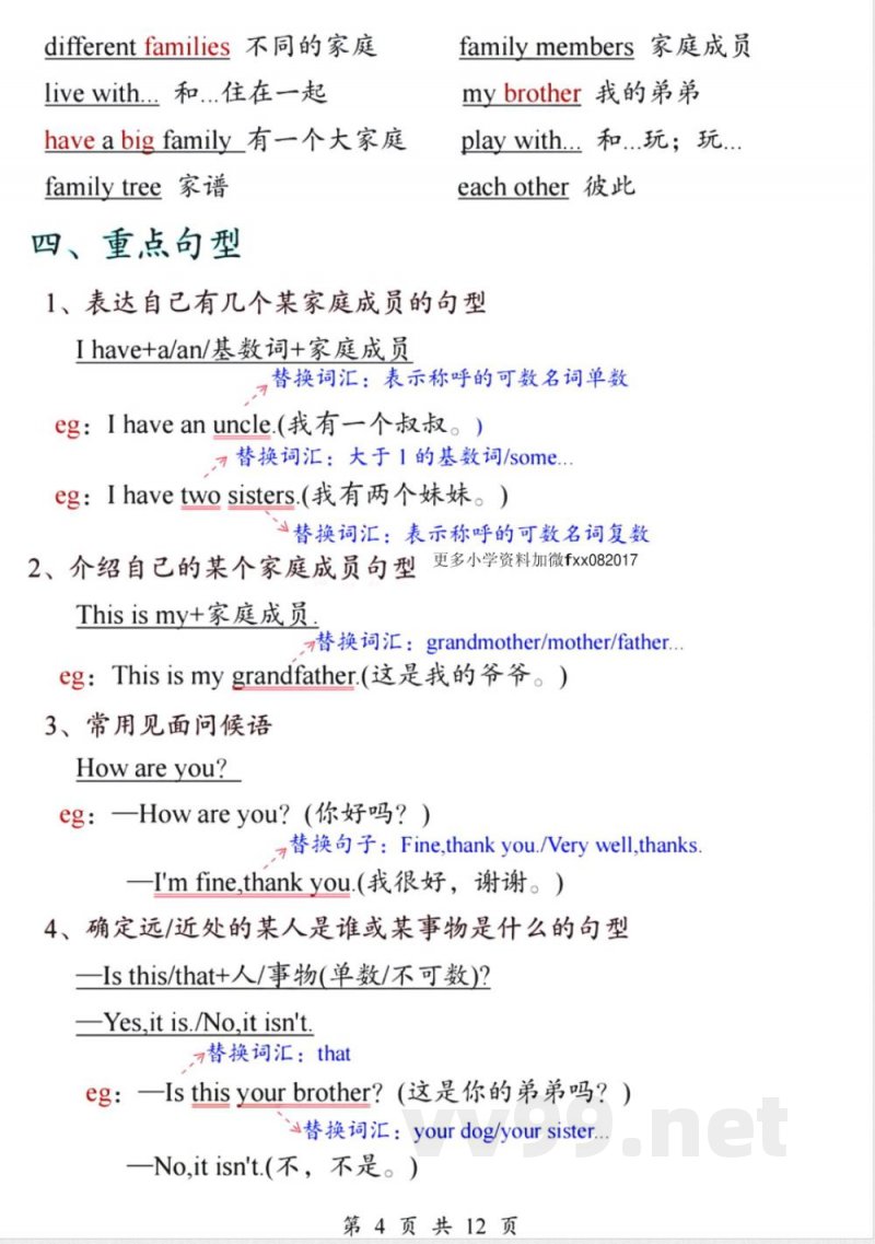 三年级上册人教PEP版英语【知识点汇总】