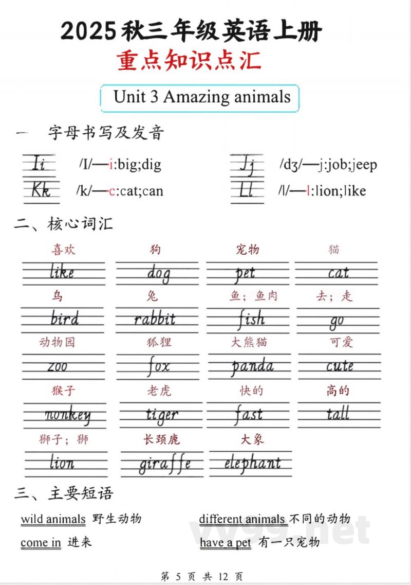 三年级上册人教PEP版英语【知识点汇总】