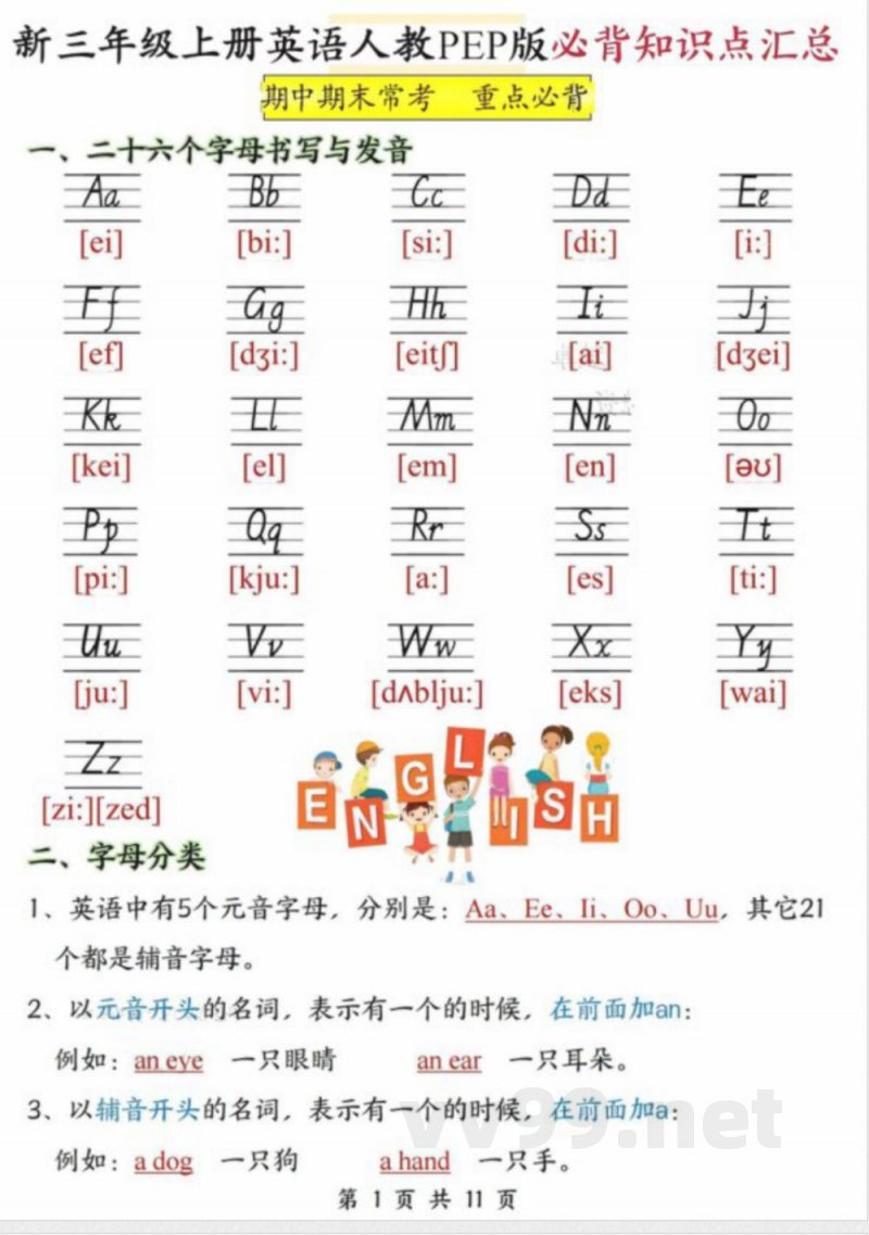 三年级上册英语必背知识点汇总人教PEP版