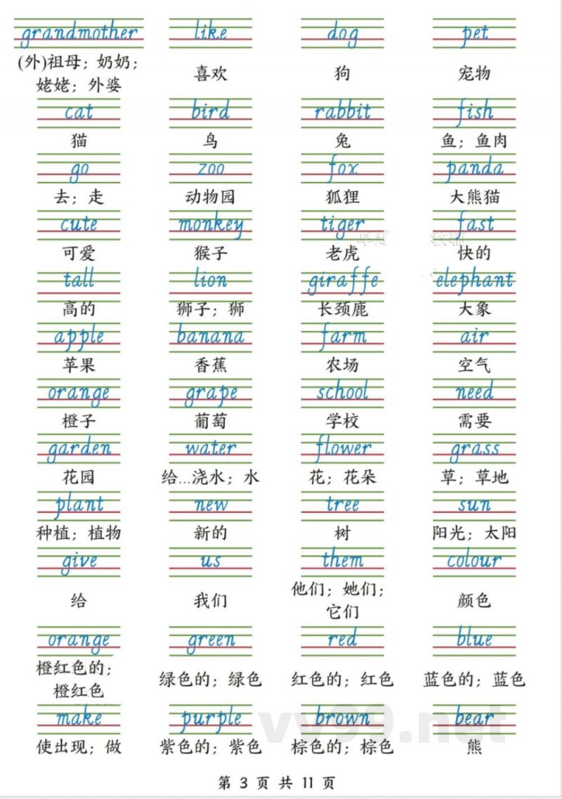 三年级上册英语必背知识点汇总人教PEP版