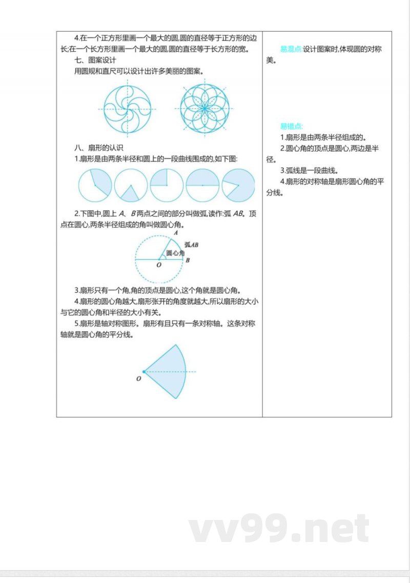六年级上册 冀教版数学知识点汇总
