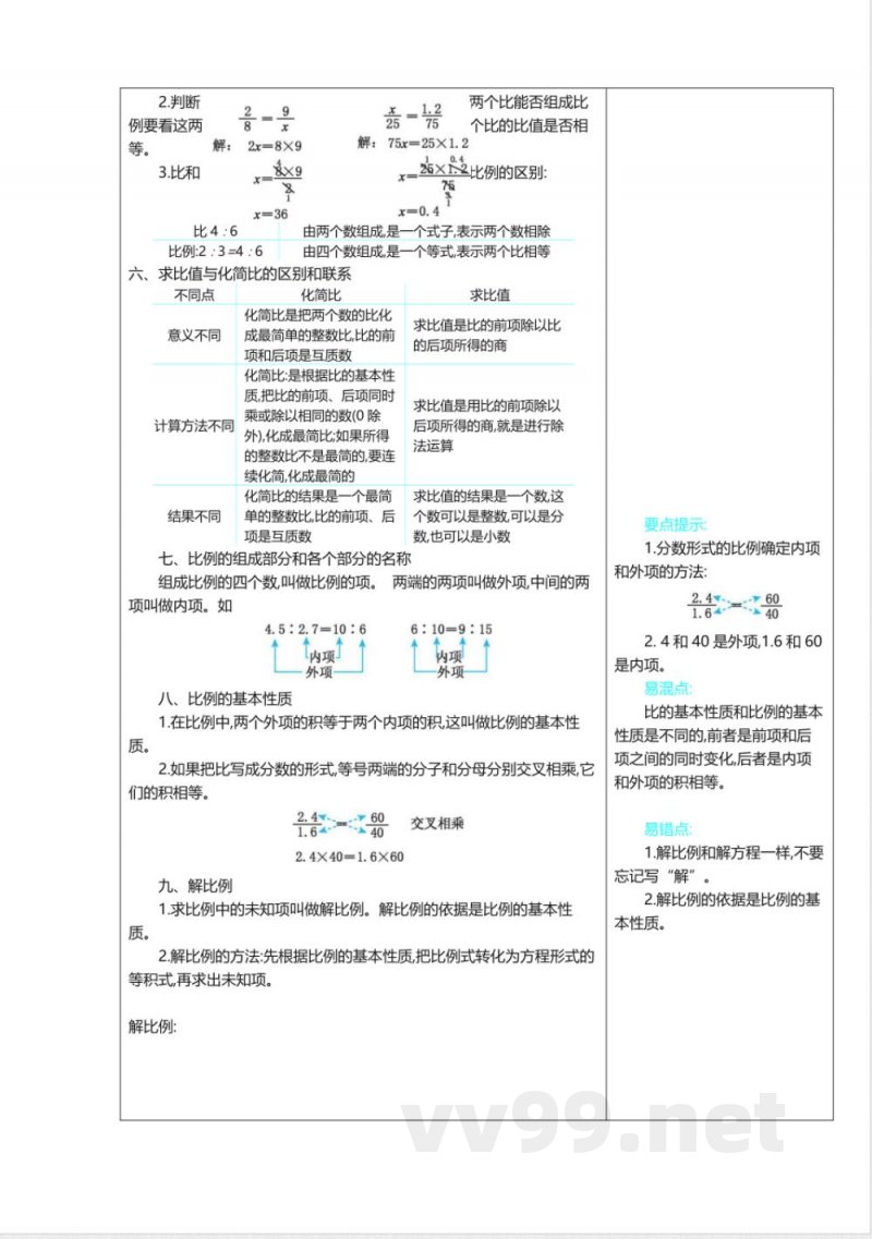 六年级上册 冀教版数学知识点汇总