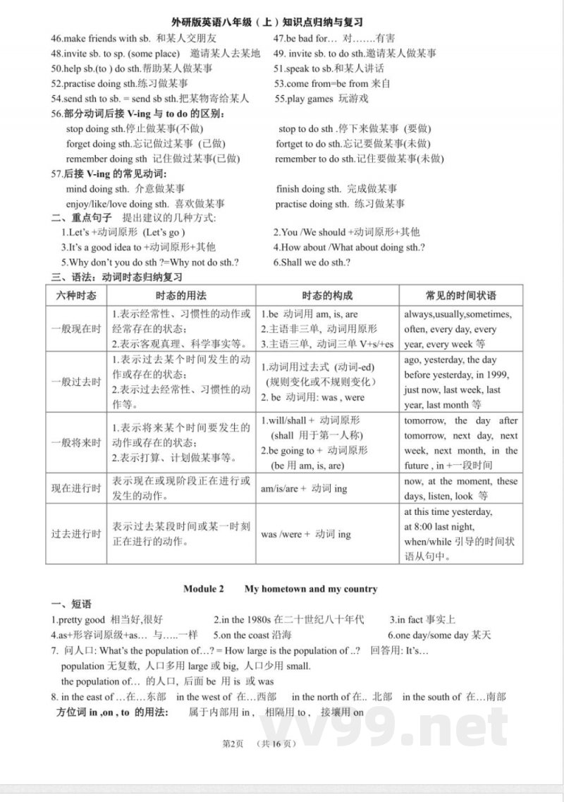 2024外研版八年级英语上册知识点汇总