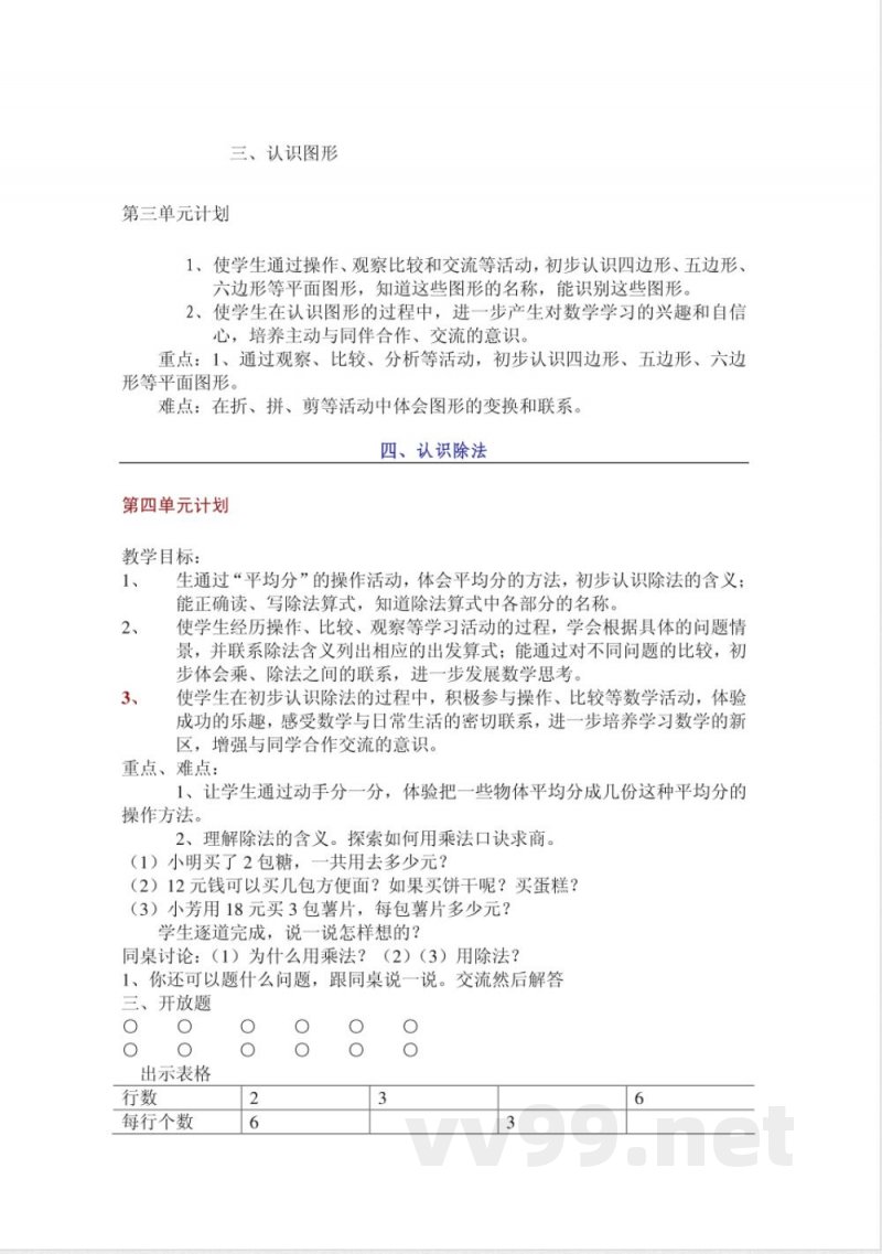 数学苏教版二年级上册知识点 数学苏教版二年级上册知识点
