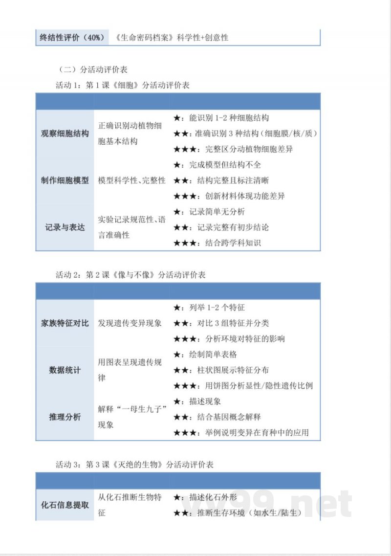 青岛版科学六年级上册全册大单元整体教学设计