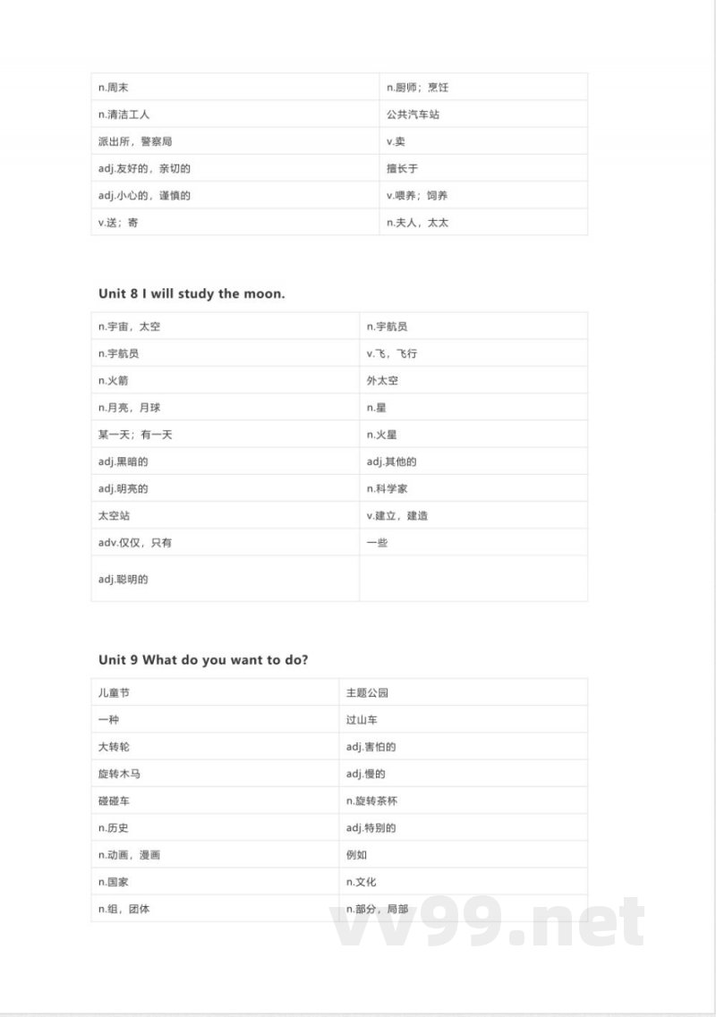 湘鲁版英语五年级下册单词默写表