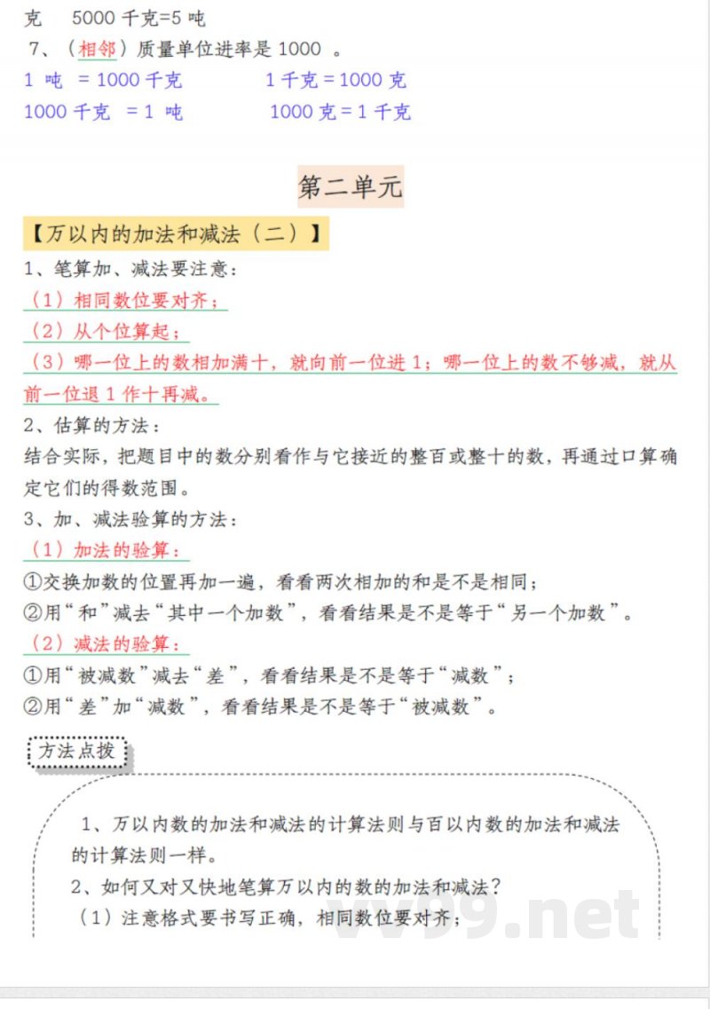 三年级上册数学知识点梳理 三年级上册数学知识点梳理