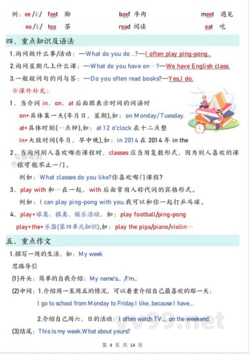 五年级上册英语必备知识点汇总 五年级上册英语必备知识点汇总