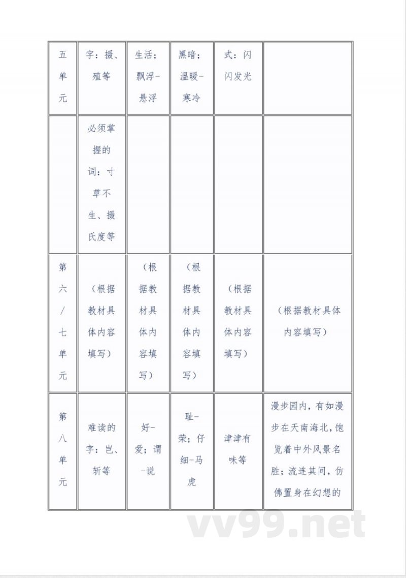 五年级语文上册知识点汇总 五年级语文上册知识点汇总