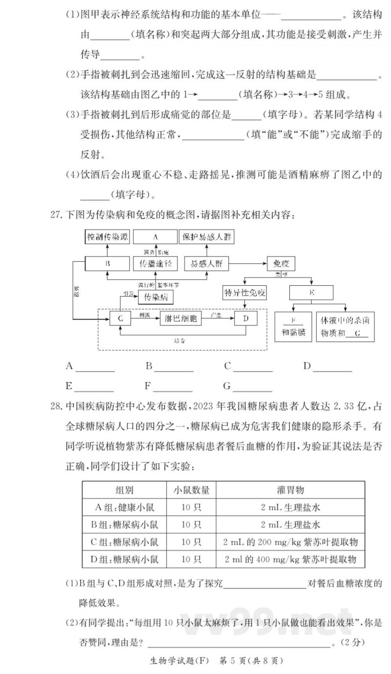 湖南师大附中2025初中八年级生物期中测试卷(1期)