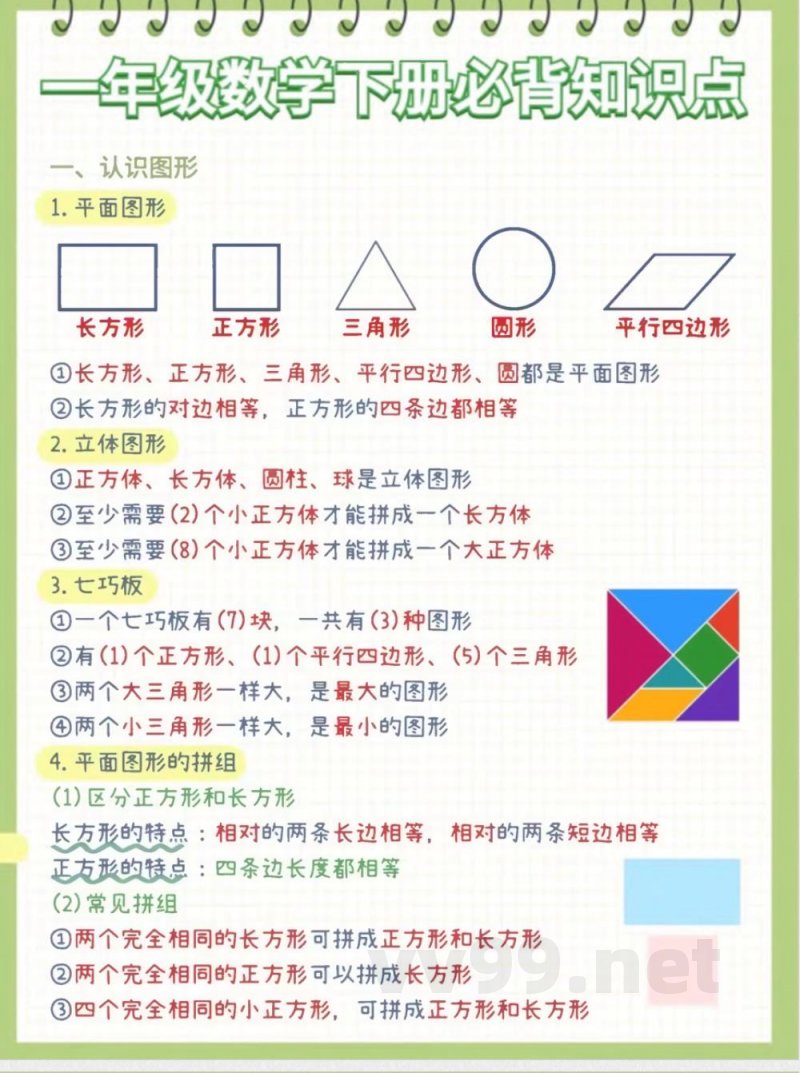 一年级下册数学必背知识点 一年级下册数学必背知识点