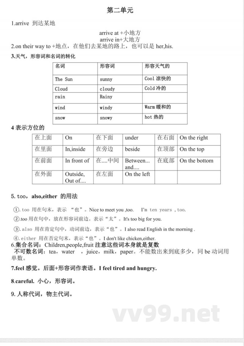 冀教版五年级英语知识点总结