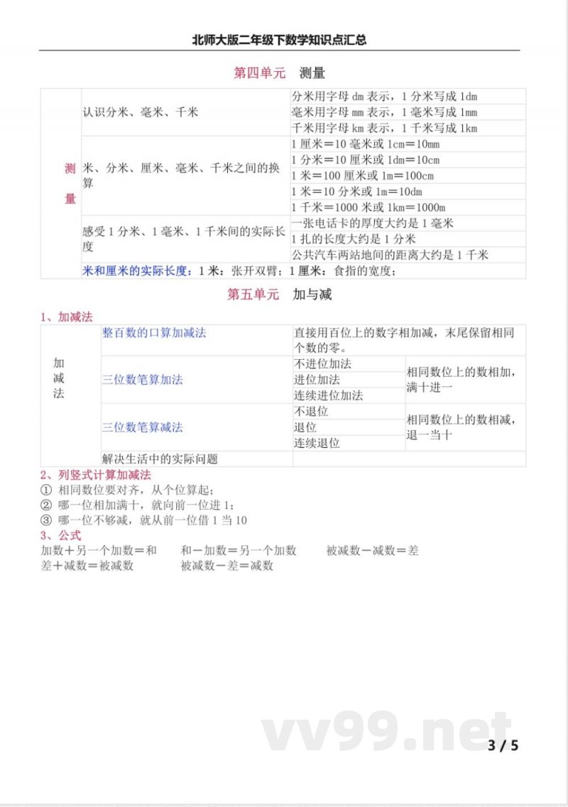北师大版二年级下数学知识点汇总
