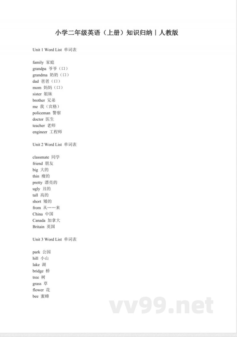 小学英语知识点-小学二年级英语(上册)知识归纳|人教版 小学英语知识点-小学二年级英语(上册)知识归纳|人教版
