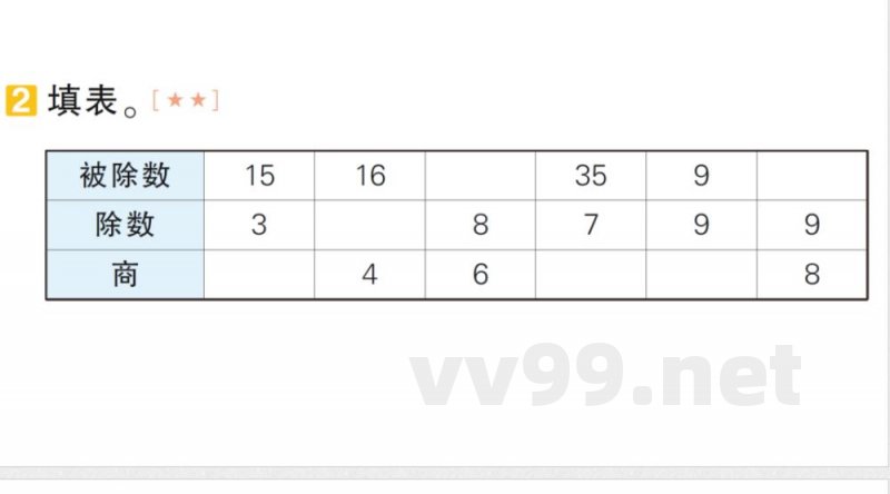 小学数学新北师大版二年级上册期末复习专项复习 计算题专项作业课件（2025秋）