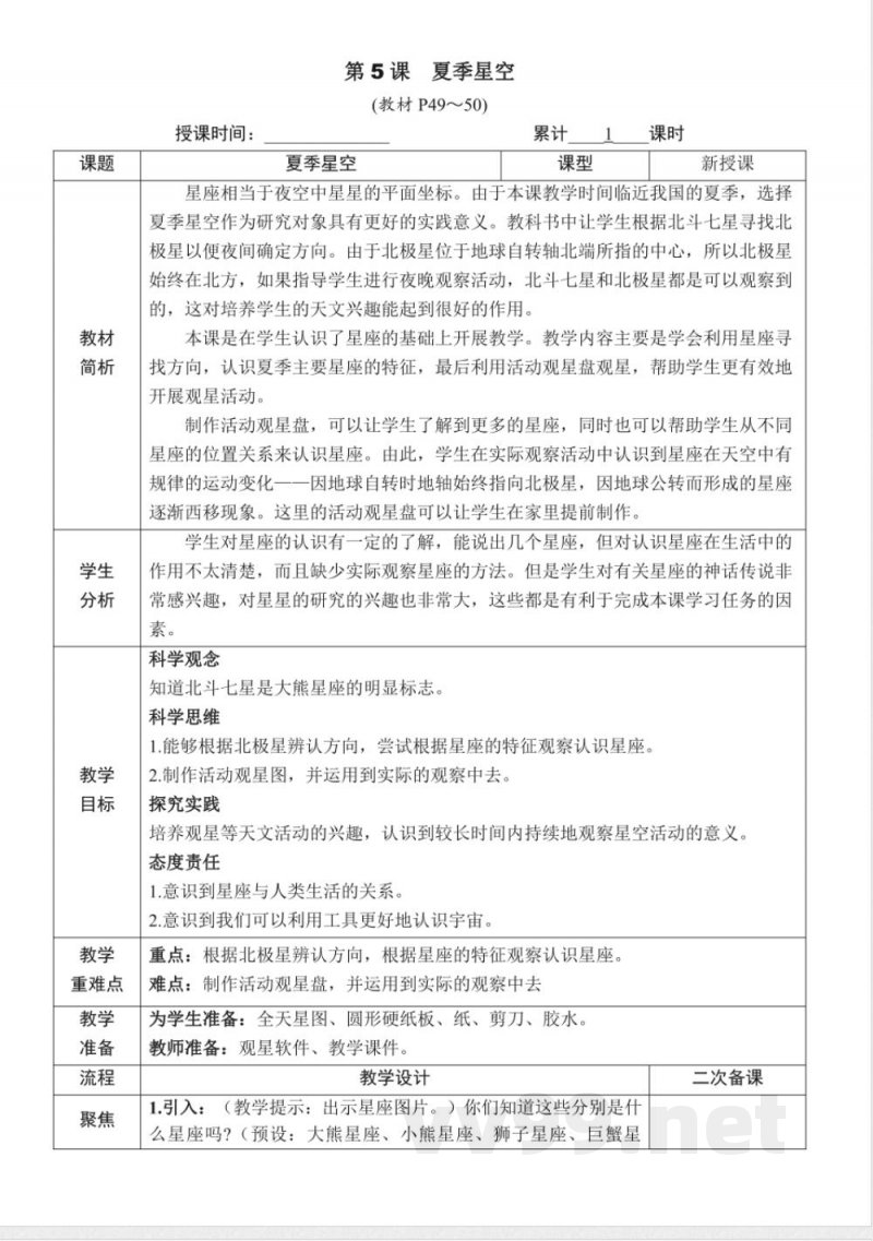 3.5《夏季星空》教案教科版科学六年级下册 3.5《夏季星空》教案教科版科学六年级下册