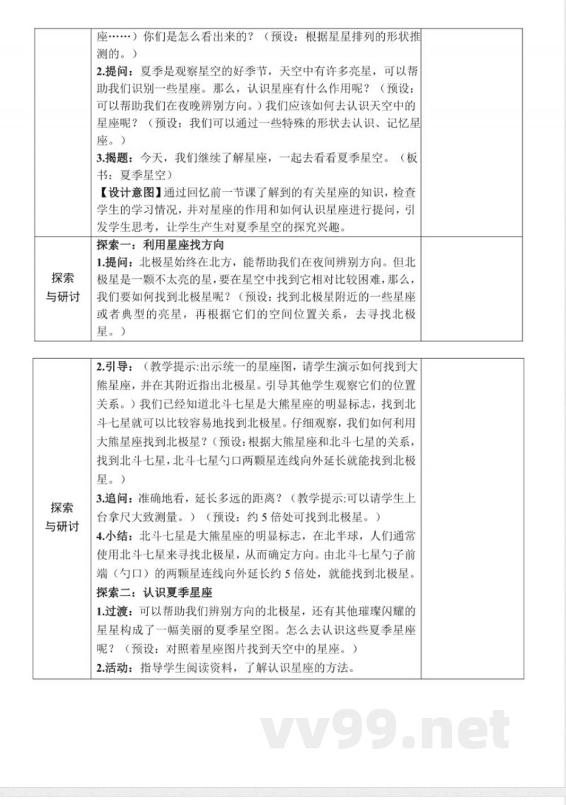 3.5《夏季星空》教案教科版科学六年级下册 3.5《夏季星空》教案教科版科学六年级下册