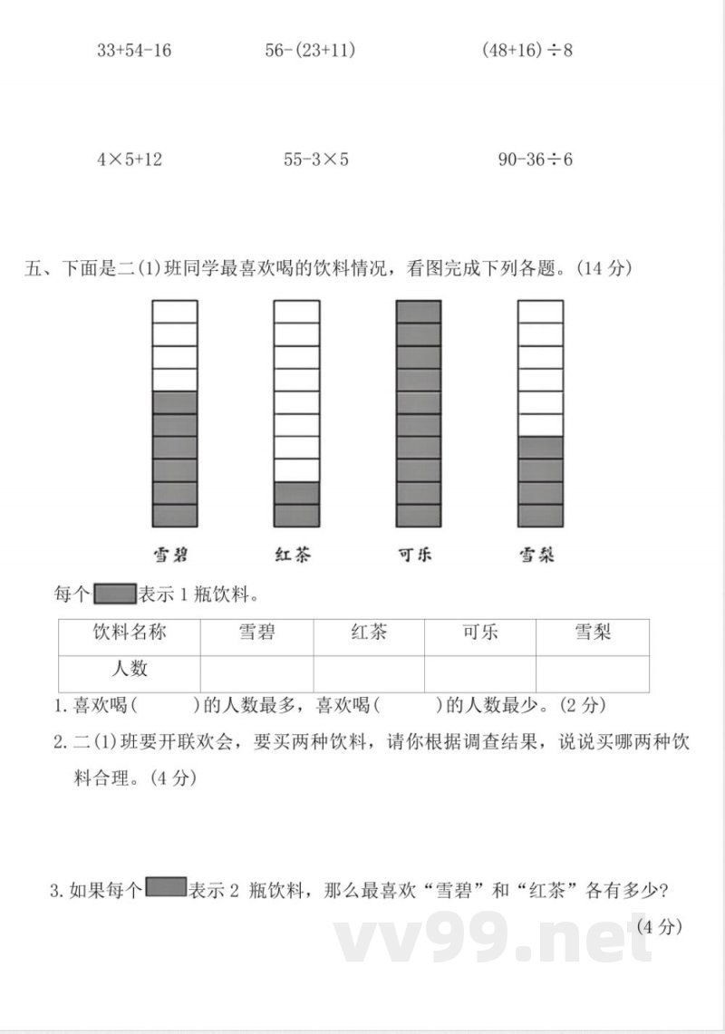 人教版二年级数学下册期中测试卷(二)(含答案) 人教版二年级数学下册期中测试卷(二)(含答案)