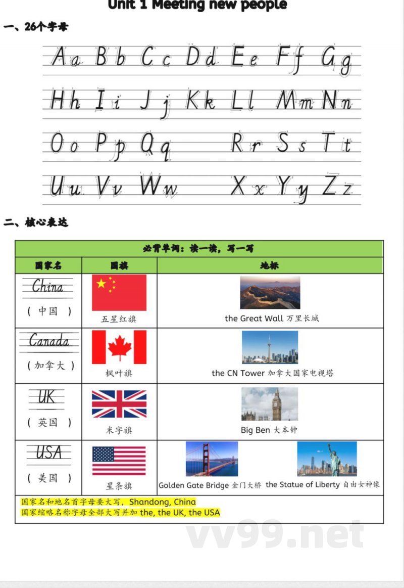 三年级下册英语单元知识点总结 三年级下册英语单元知识点总结