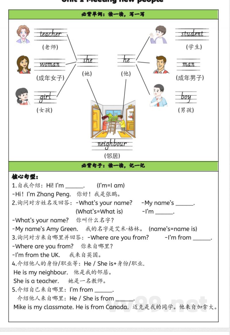 三年级下册英语单元知识点总结 三年级下册英语单元知识点总结