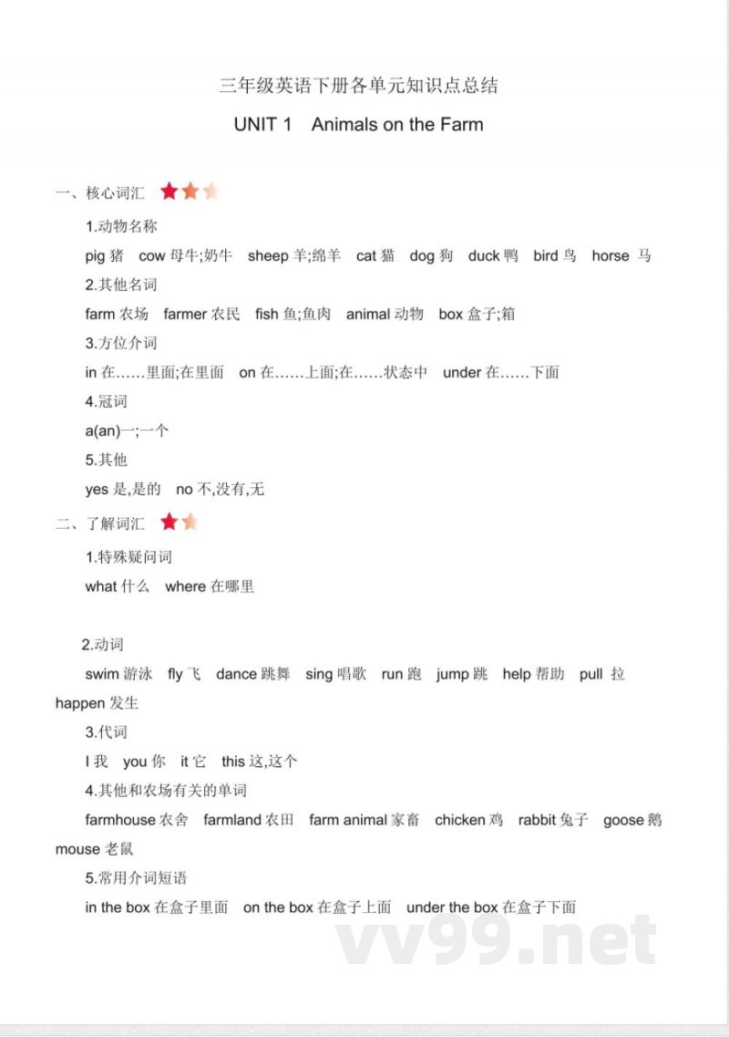 三年级下册英语(冀教版)各单元知识点总结 三年级下册英语(冀教版)各单元知识点总结