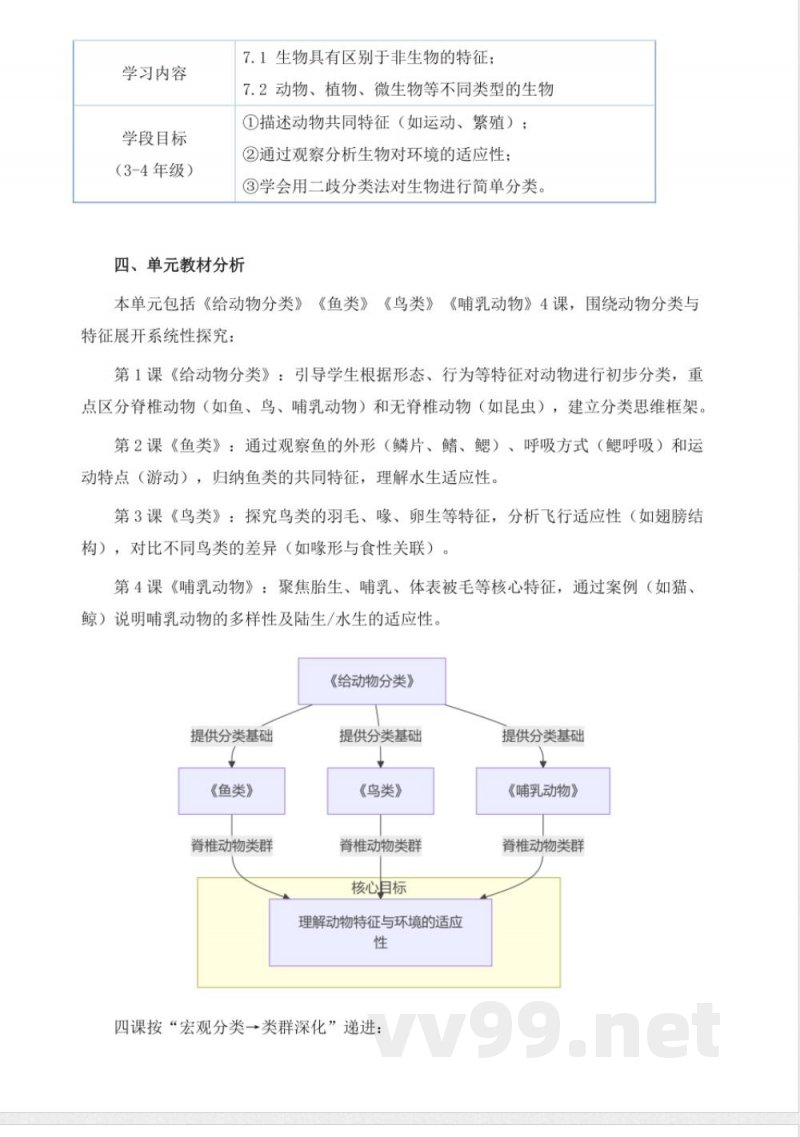 苏教版科学四年级上册全册大单元教学设计