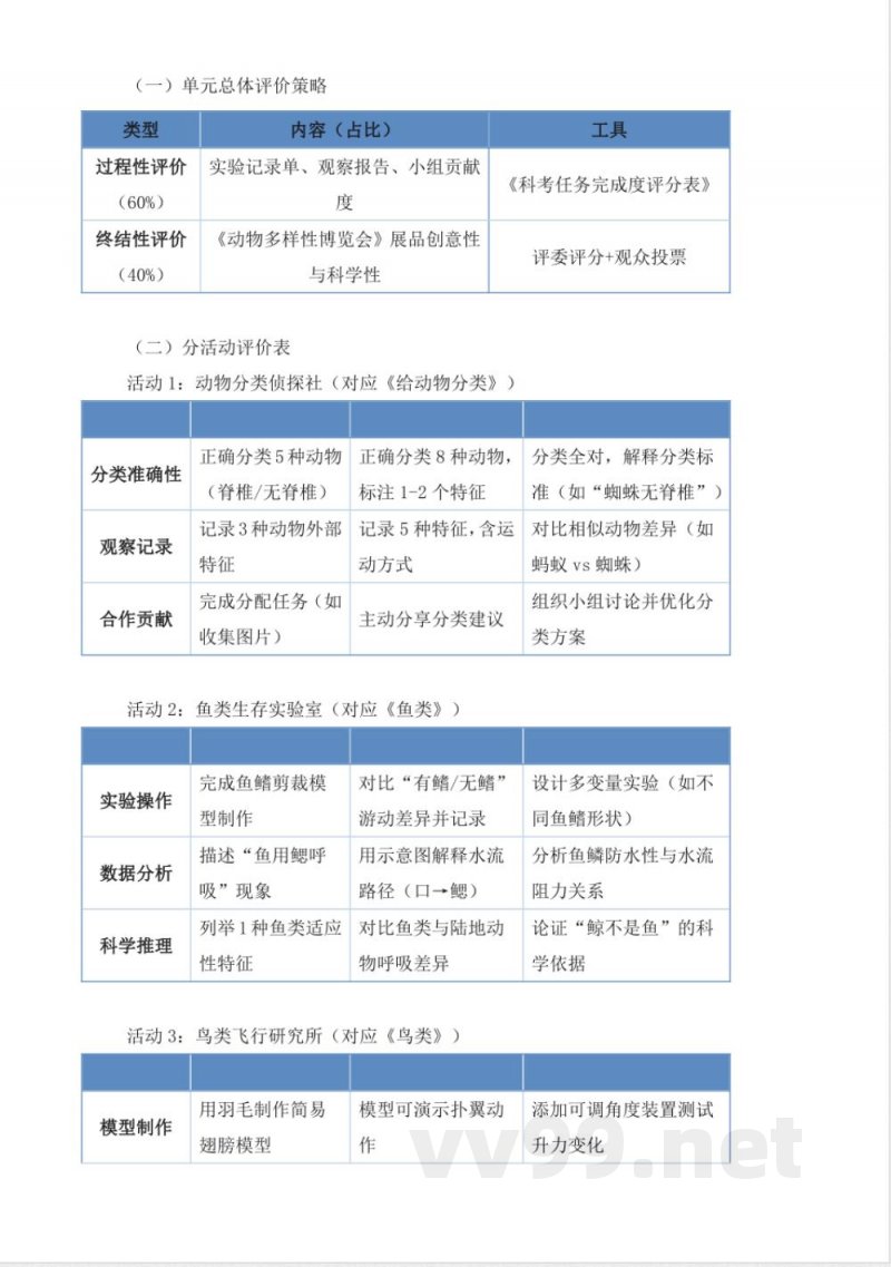 苏教版科学四年级上册全册大单元教学设计
