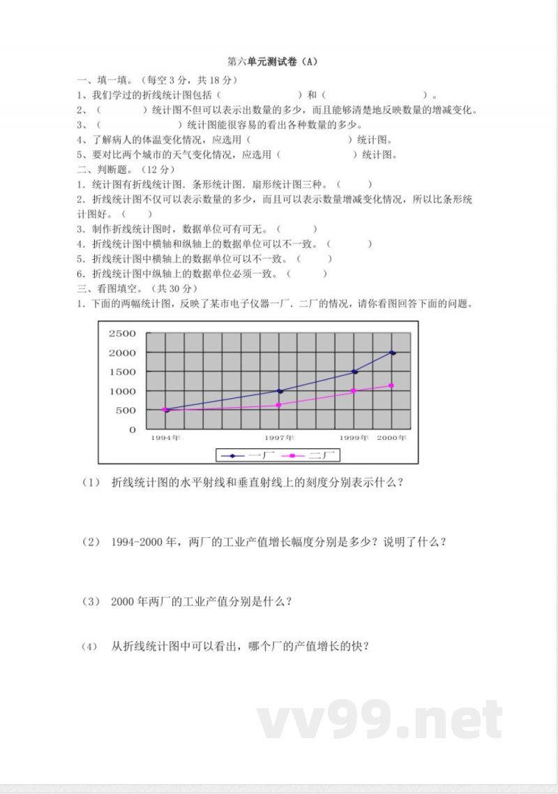 五年级下册数学 西师大版数学五年级下册第六单元测试卷(A)及答案 五年级下册数学 西师大版数学五年级下册第六单元测试卷(A)及答案