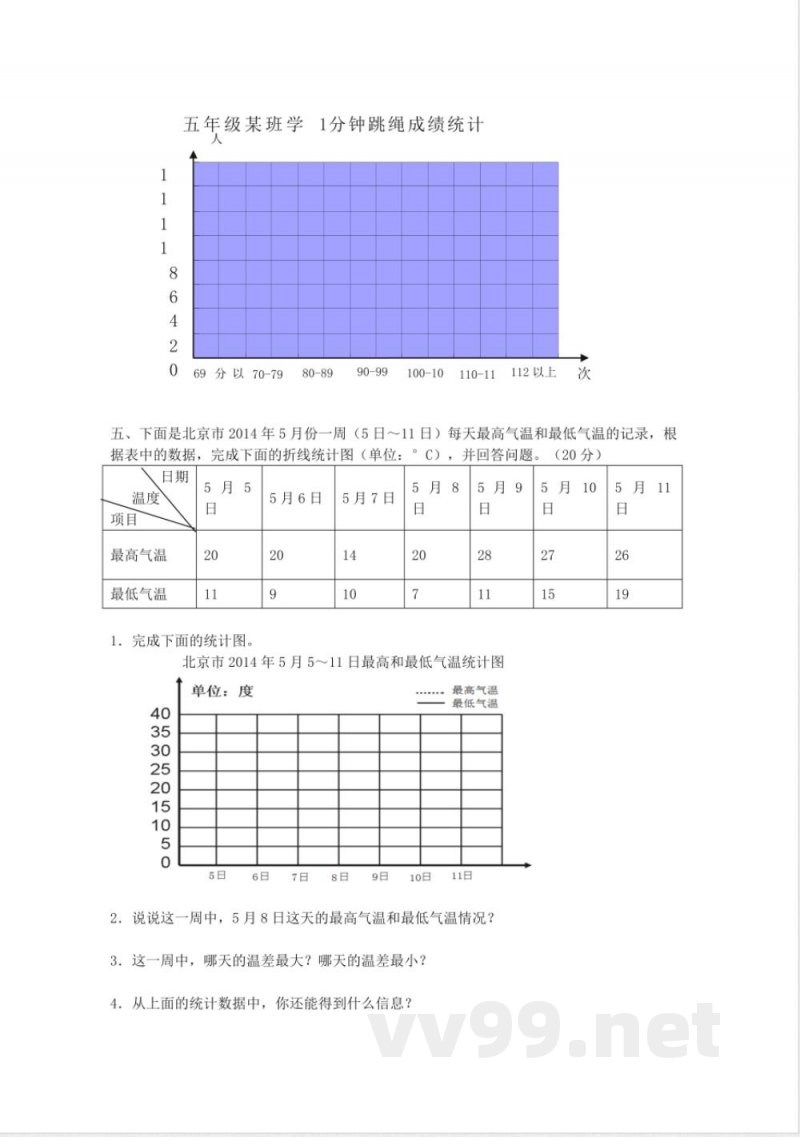 五年级下册数学 西师大版数学五年级下册第六单元测试卷(A)及答案 五年级下册数学 西师大版数学五年级下册第六单元测试卷(A)及答案