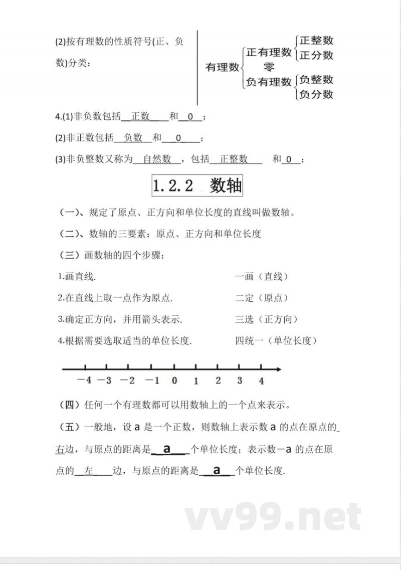 七年级人教版上册-总知识点