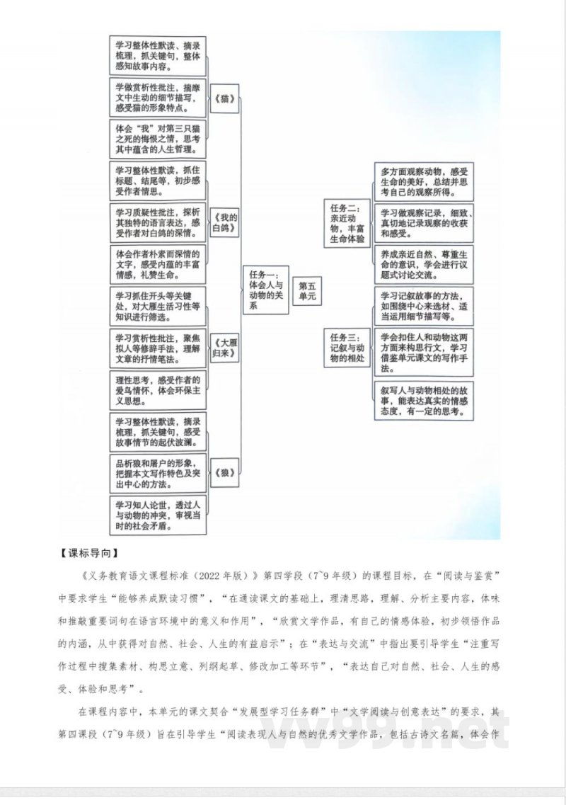 第五单元 大单元教学设计 2025统编版语文七年级上册