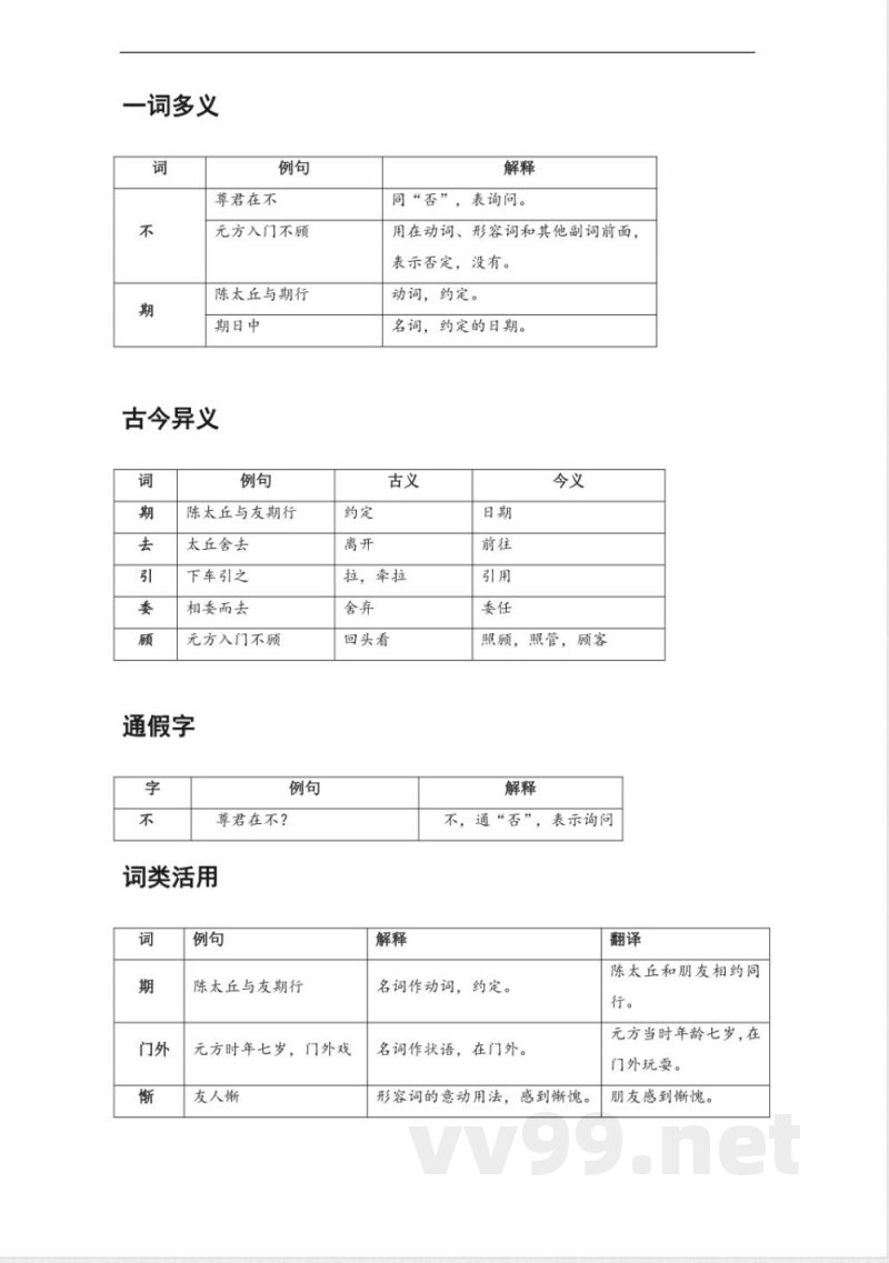 文言文知识点梳理（7篇）人教统编版（2024）七年级语文上册