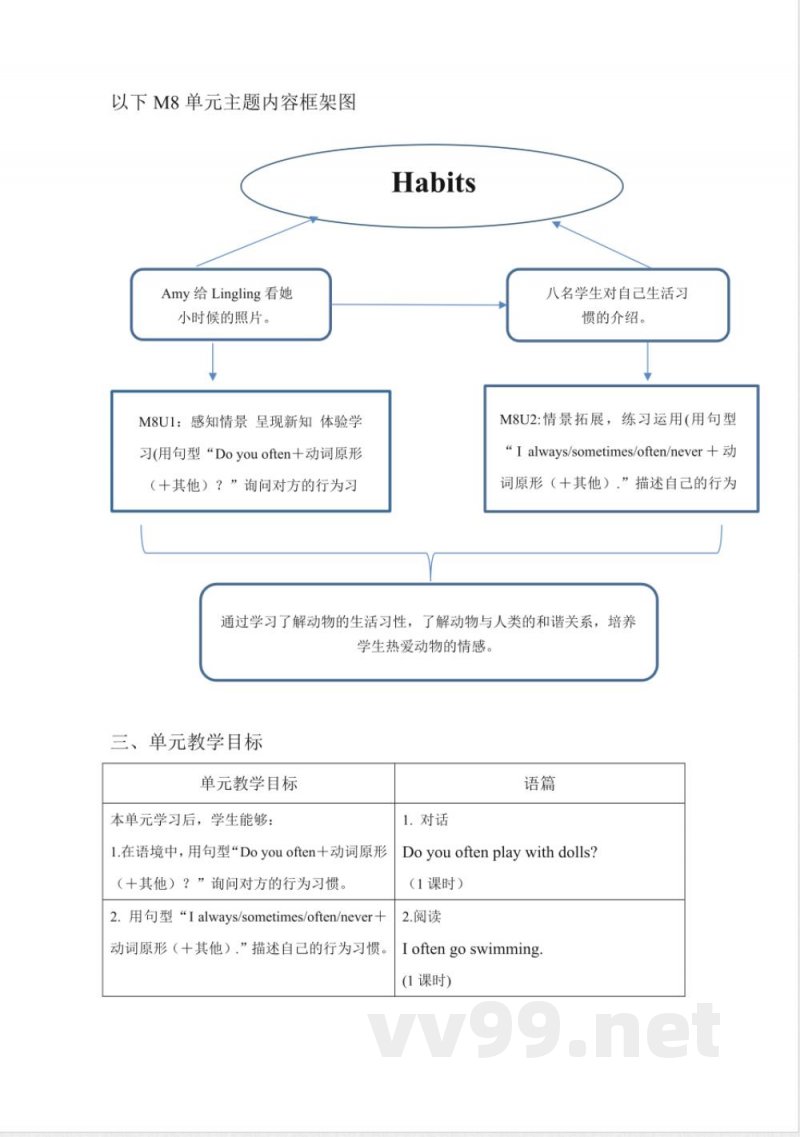 Module 8 单元整体教学设计 外研版英语六年级上册