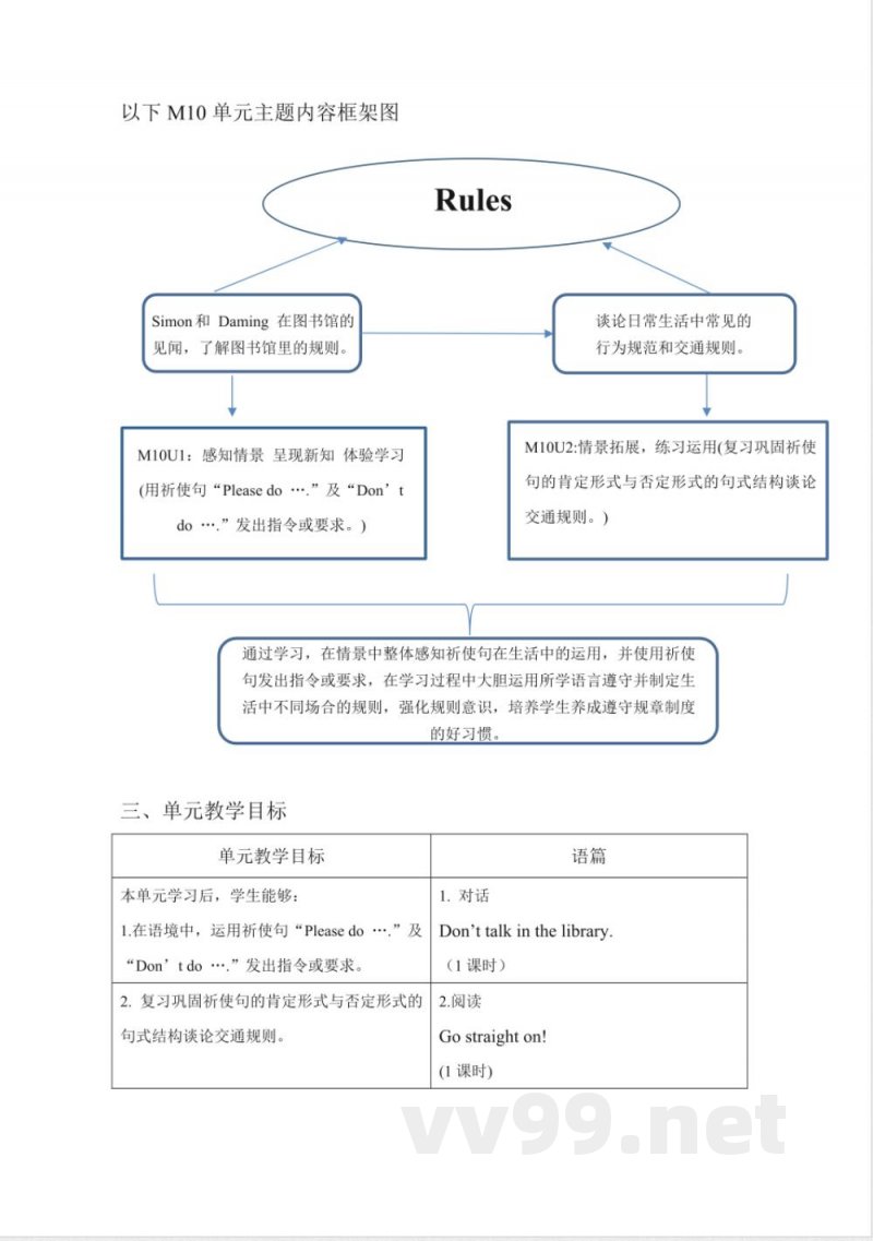 Module 10 单元整体教学设计 外研版英语六年级上册