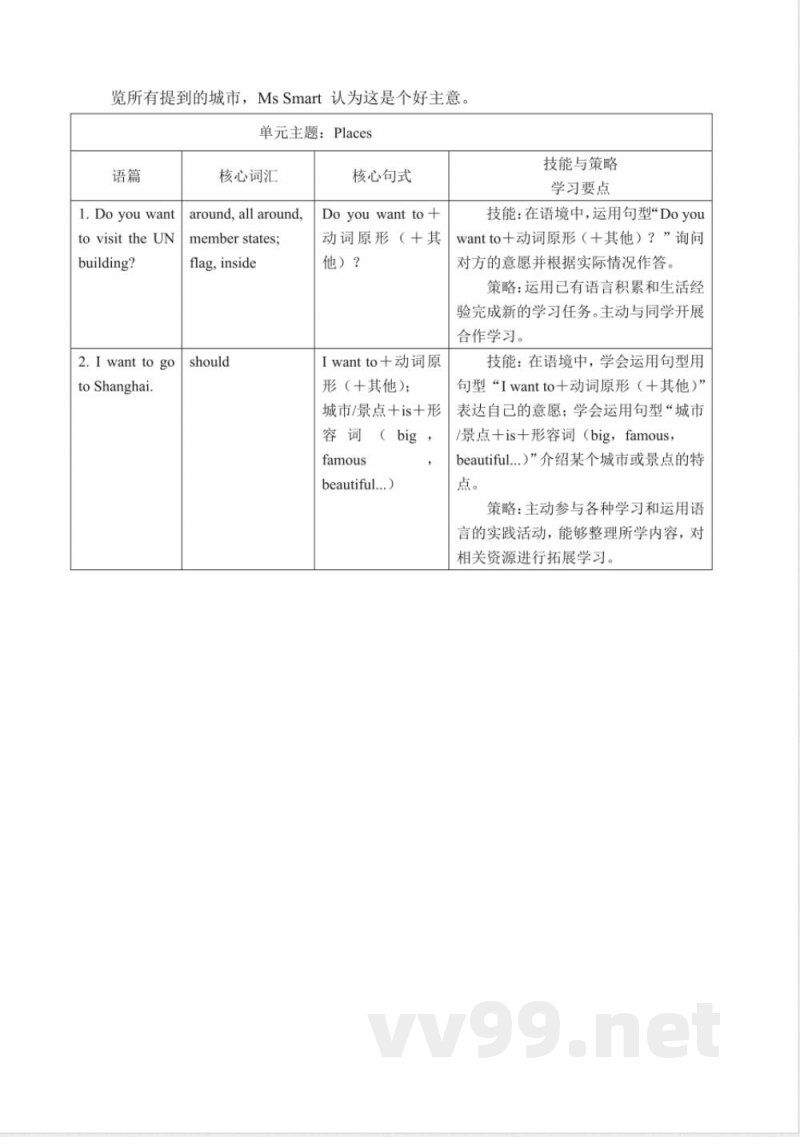 外研版英语六年级上册Module 9 单元整体教学设计