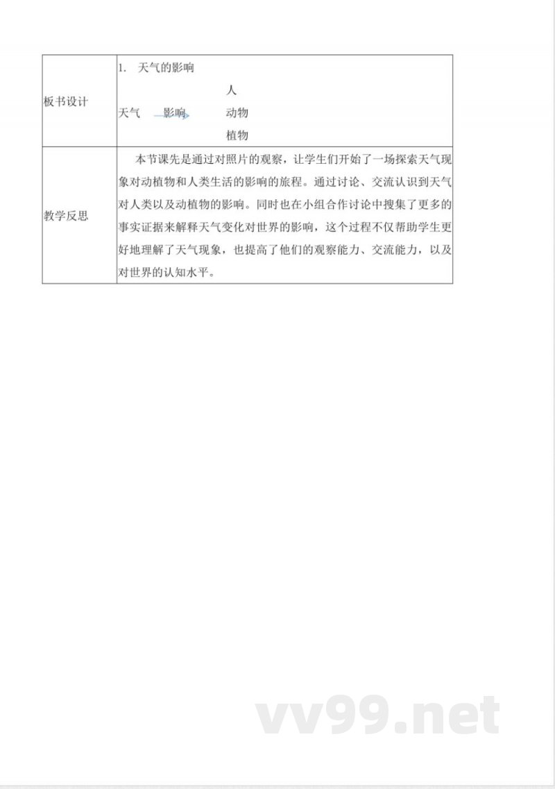 1.2 天气的影响(教学设计)科学苏教版二年级上册 1.2 天气的影响(教学设计)科学苏教版二年级上册