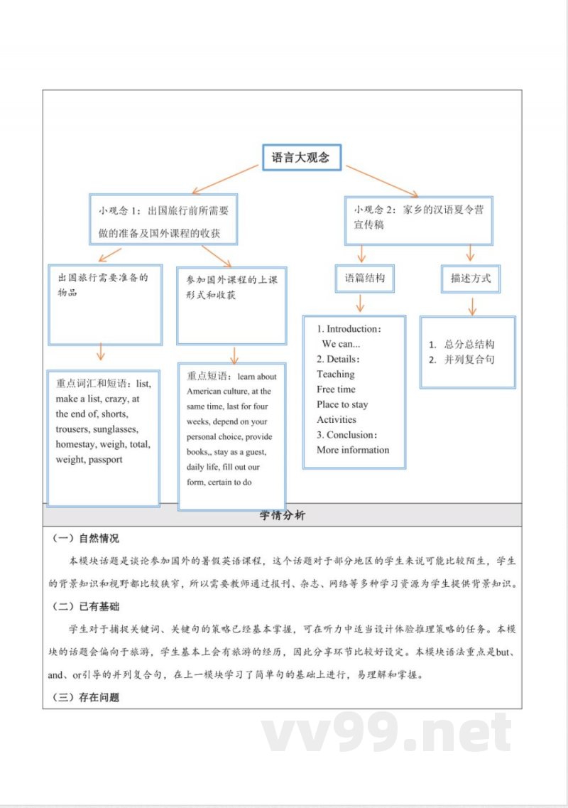 外研版英语八年级下册Module 7 Summer大单元整体教学设计