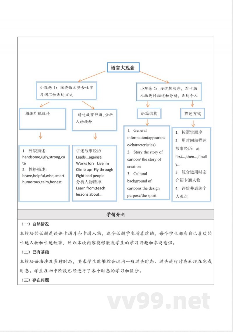 外研版英语八年级下册Module 5 Cartoons 大单元整体教学设计 外研版英语八年级下册Module 5 Cartoons 大单元整体教学设计