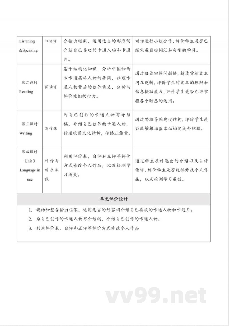 外研版英语八年级下册Module 5 Cartoons 大单元整体教学设计 外研版英语八年级下册Module 5 Cartoons 大单元整体教学设计