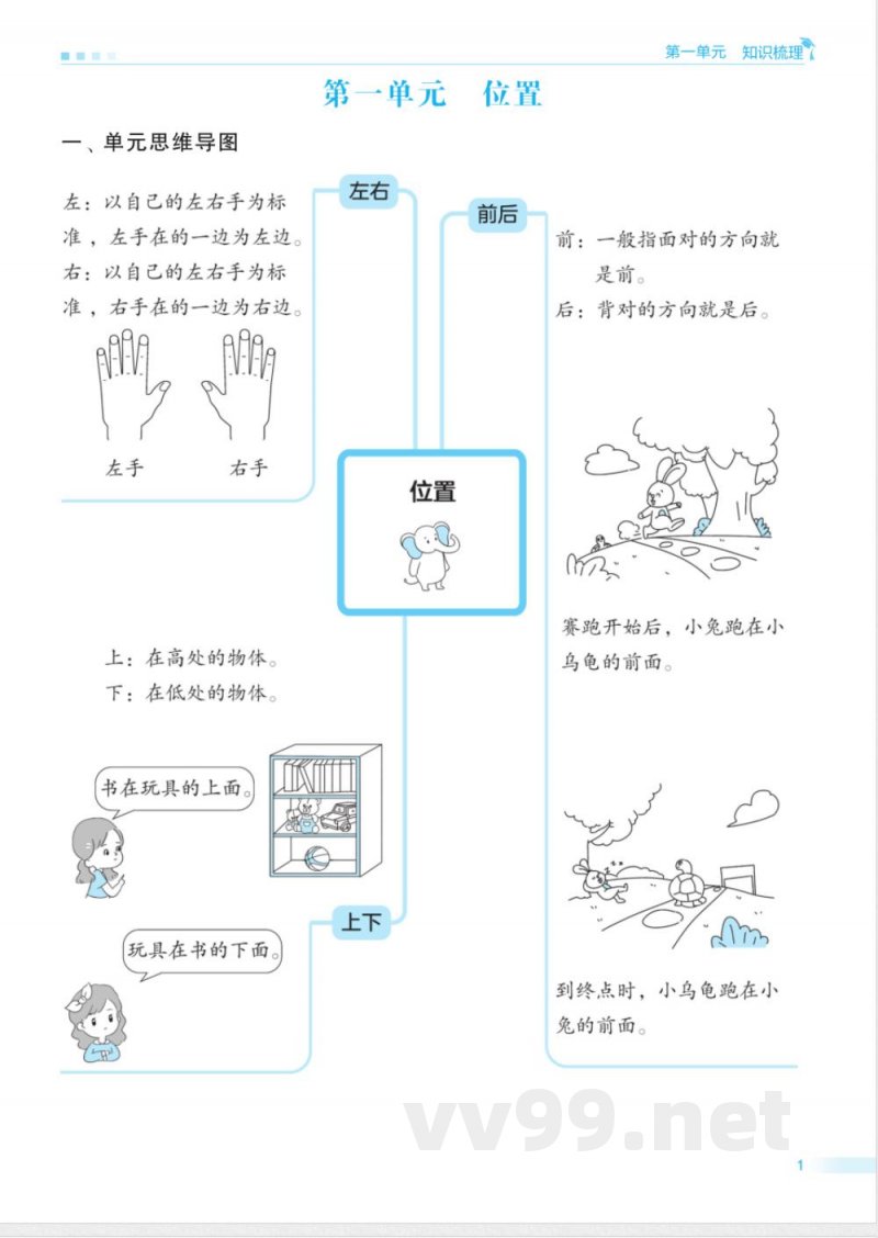 一年级冀教版数学下册期末单元归类复习(OCR)
